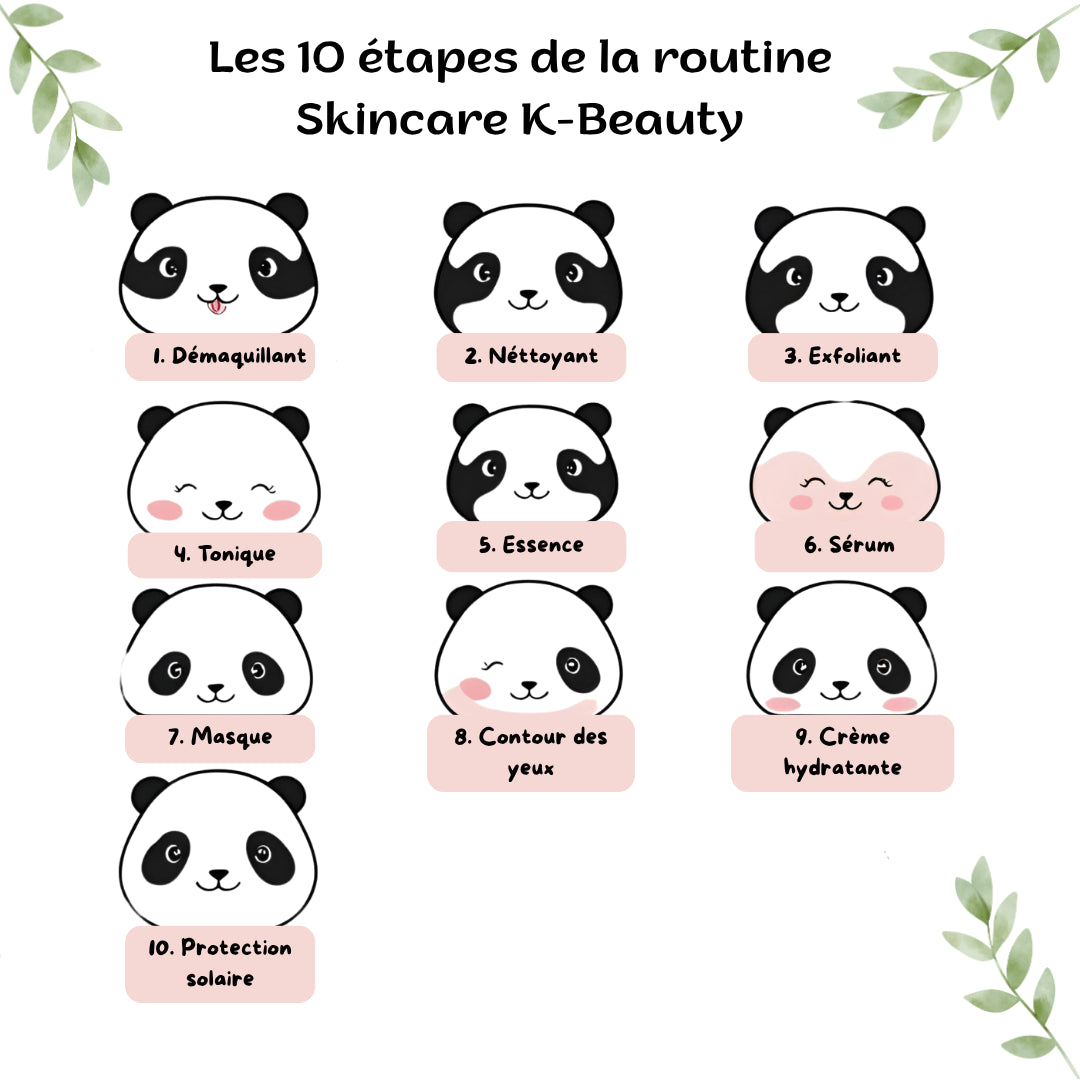 etapes routine k beauty