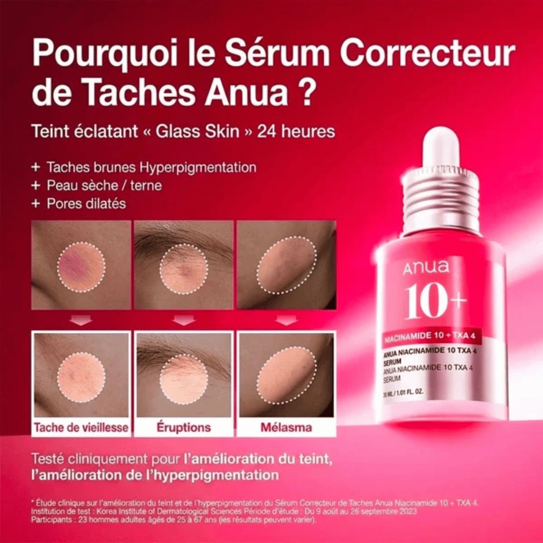 Résultat avant et après utilisation du sérum Anua sur l'hyperpigmentation et les cicatrices d'acné.