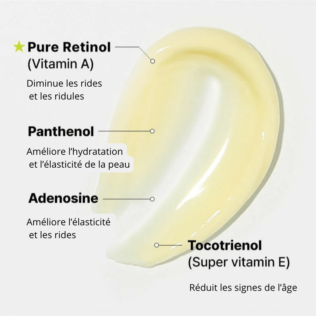 Ingrédients et bénéfices du cosrx retinol cream