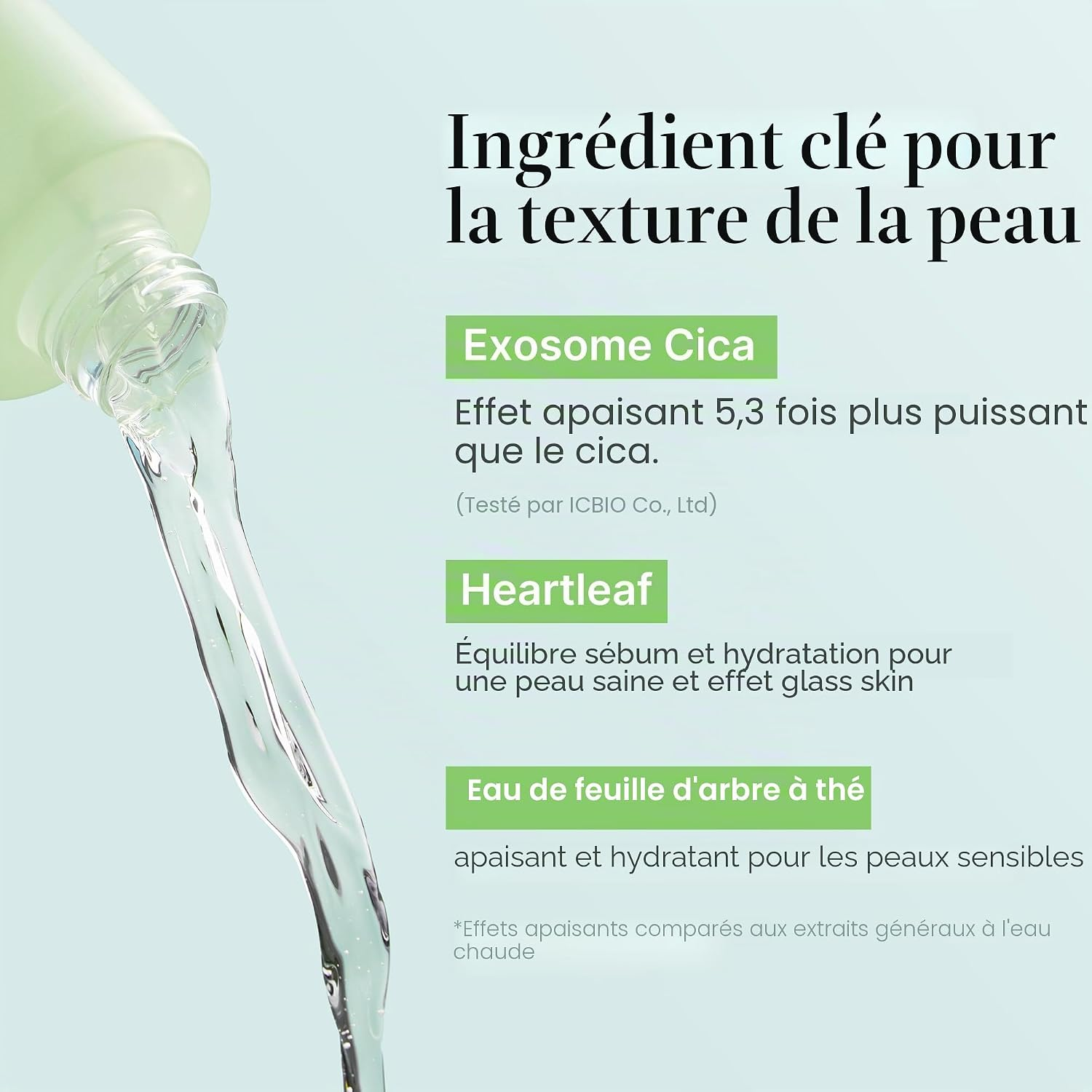 Infographie listant les ingrédients principaux du soin Medicube : apaisement immédiat des rougeurs, réparation de la barrière cutanée et action lissante.