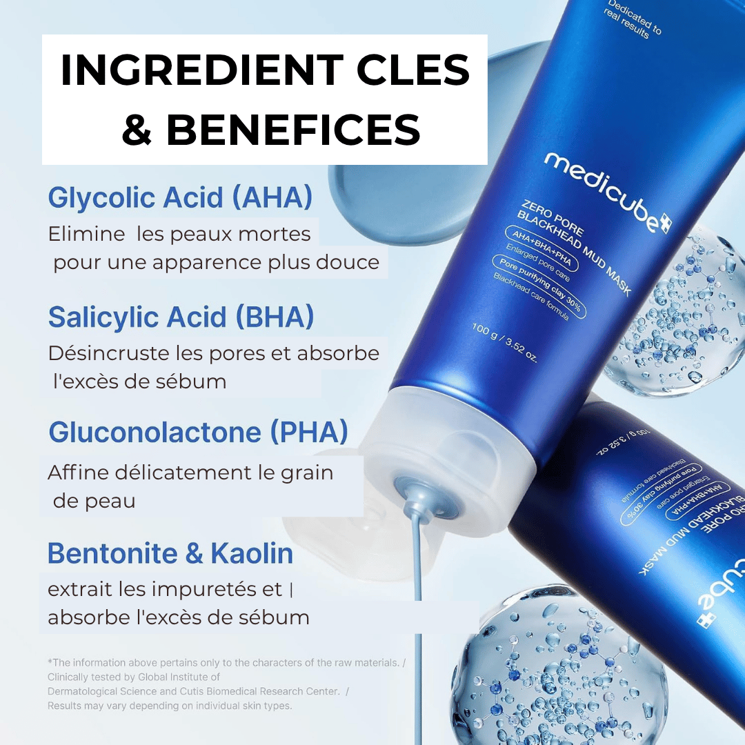 ingrédients et bénéfices